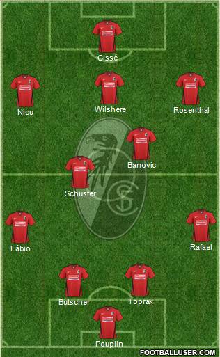 SC Freiburg Formation 2011