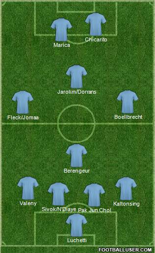 Pro Evolution Soccer Team Formation 2011