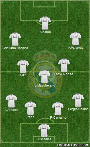 Real Madrid C.F. Formation 2011