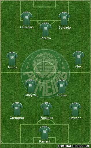 SE Palmeiras 3-4-3 football formation