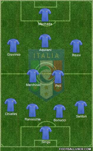 Italy Formation 2011