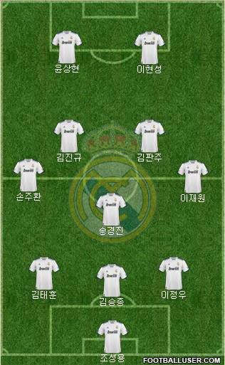 Real Madrid C.F. Formation 2011