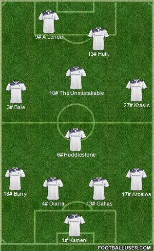 Tottenham Hotspur Formation 2011