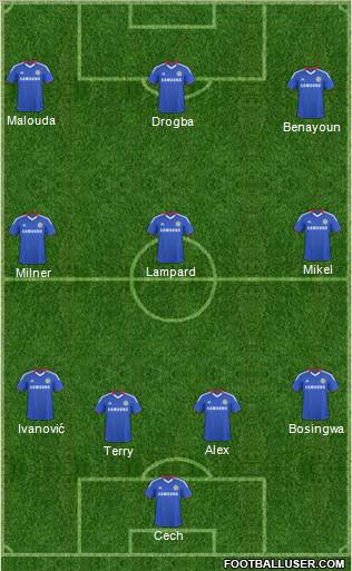 Chelsea Formation 2011