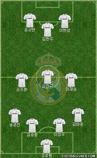 Real Madrid C.F. Formation 2011