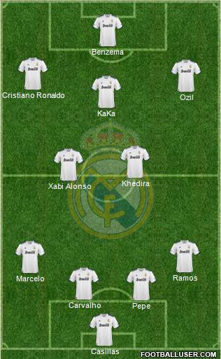 Real Madrid C.F. Formation 2011