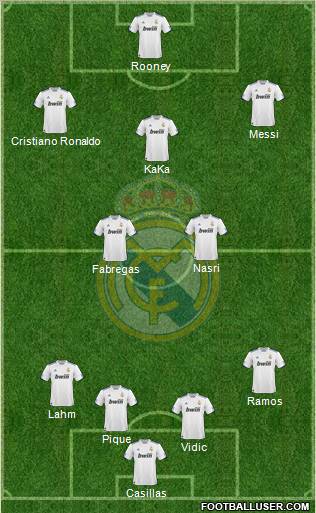 Real Madrid C.F. Formation 2011