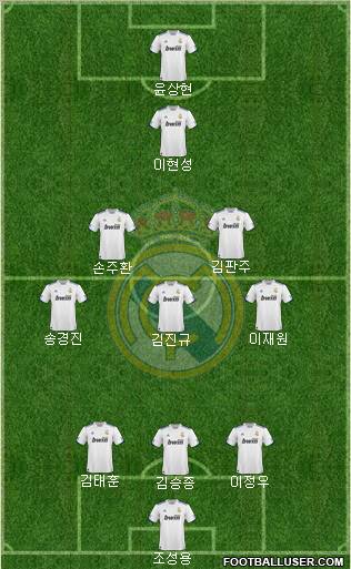 Real Madrid C.F. Formation 2011