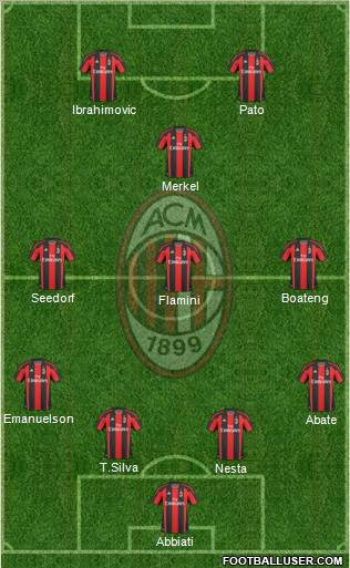 A.C. Milan Formation 2011