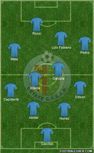 Getafe C.F., S.A.D. football formation