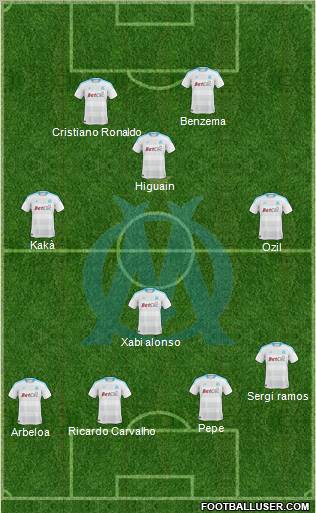 Olympique de Marseille Formation 2011