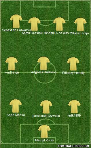 Champions League Team Formation 2011