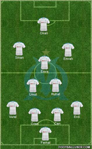 Olympique de Marseille Formation 2011