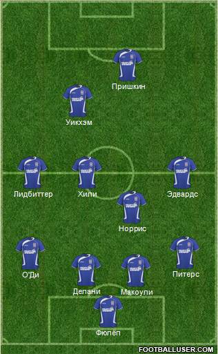 Ipswich Town Formation 2011
