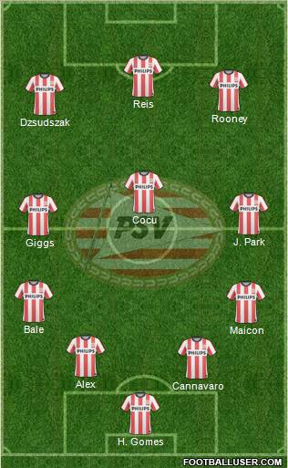 PSV Formation 2011
