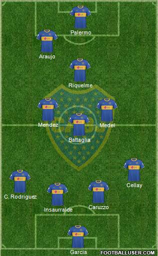 Boca Juniors Formation 2011