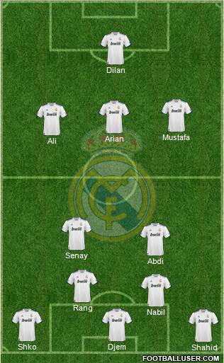 Real Madrid C.F. Formation 2011