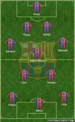 F.C. Barcelona Formation 2011