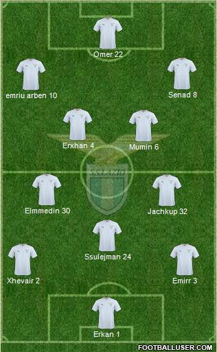 S.S. Lazio Formation 2011