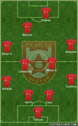 FK Velez Mostar Formation 2011