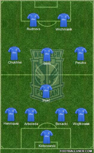 Lech Poznan Formation 2011