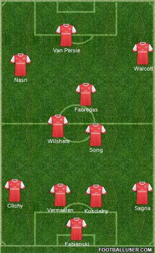 Arsenal Formation 2011
