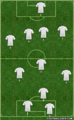 Dream Team Formation 2011