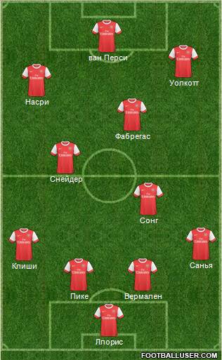 Arsenal Formation 2011