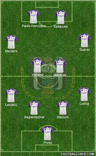 RSC Anderlecht Formation 2011