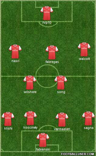 Arsenal Formation 2011