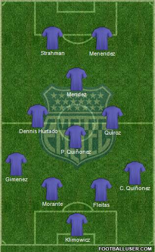 CS Emelec 4-3-1-2 football formation