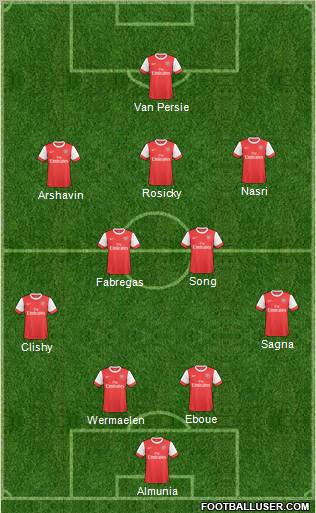 Arsenal Formation 2011
