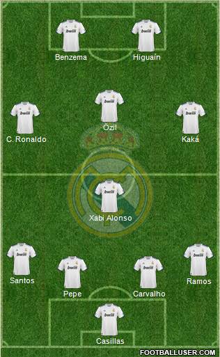 Real Madrid C.F. Formation 2011