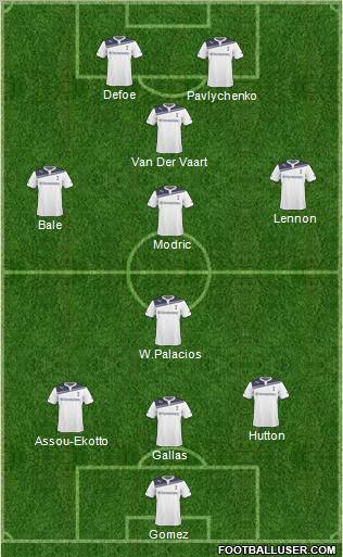 Tottenham Hotspur Formation 2011