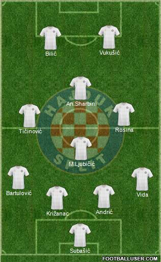 HNK Hajduk 4-4-2 football formation