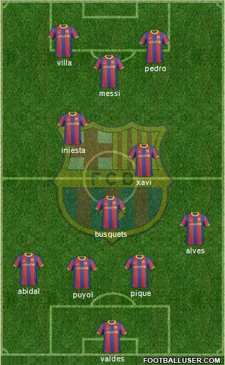 F.C. Barcelona Formation 2011