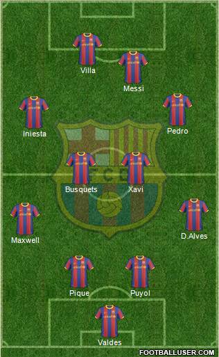 F.C. Barcelona Formation 2011
