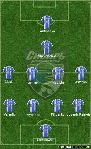 Sibir Novosibirsk Formation 2011