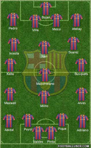 F.C. Barcelona Formation 2011