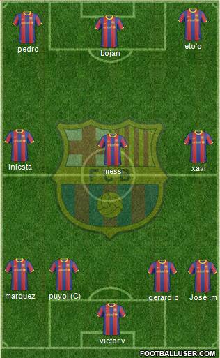 F.C. Barcelona Formation 2011