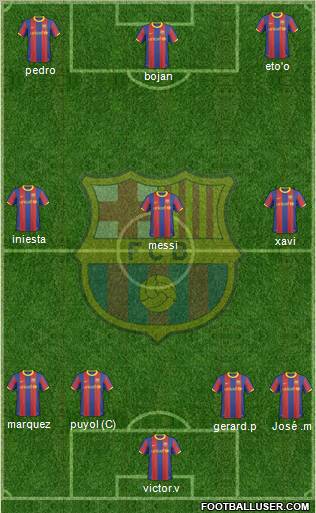 F.C. Barcelona