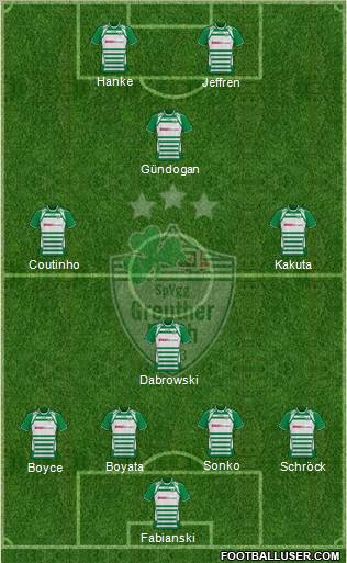 SpVgg Greuther Fürth Formation 2011