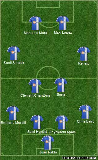 Wigan Athletic Formation 2011