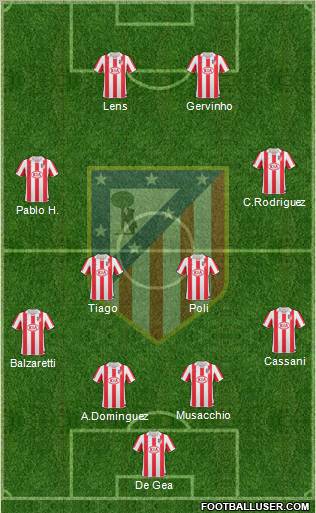 C. Atlético Madrid S.A.D. Formation 2011
