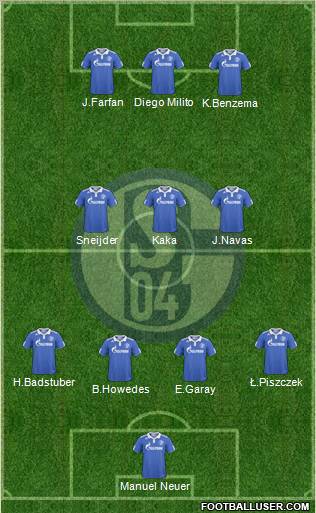 FC Schalke 04 Formation 2011