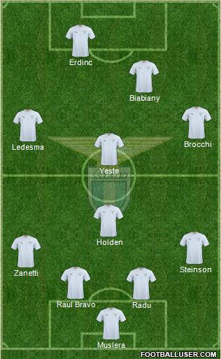S.S. Lazio Formation 2011