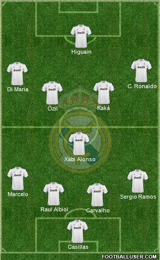Real Madrid C.F. Formation 2011