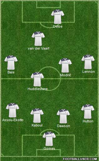 Tottenham Hotspur Formation 2011
