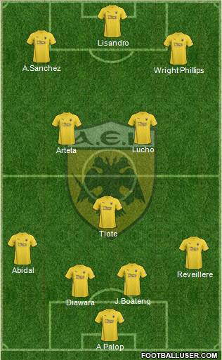 AEK Athens Formation 2011
