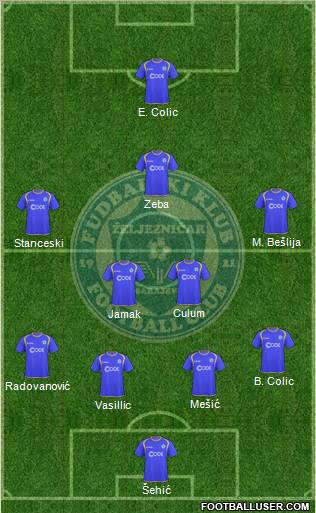 FK Zeljeznicar Sarajevo Formation 2011